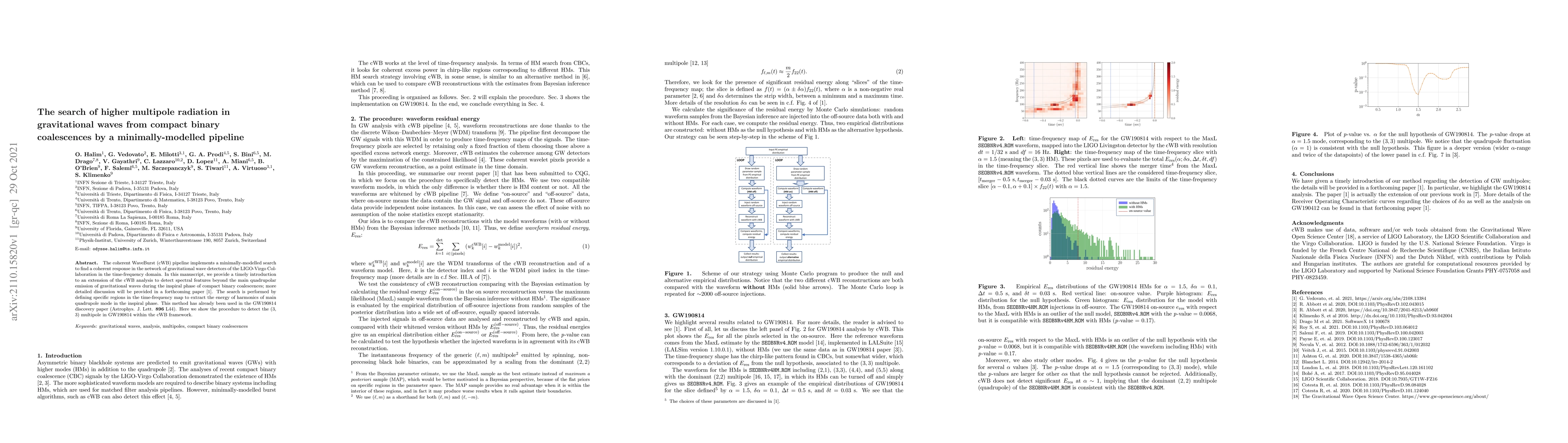 Thumbnail for The search of higher multipole radiation in gravitational waves from
  compact binary coalescences by a minimally-modelled pipeline
