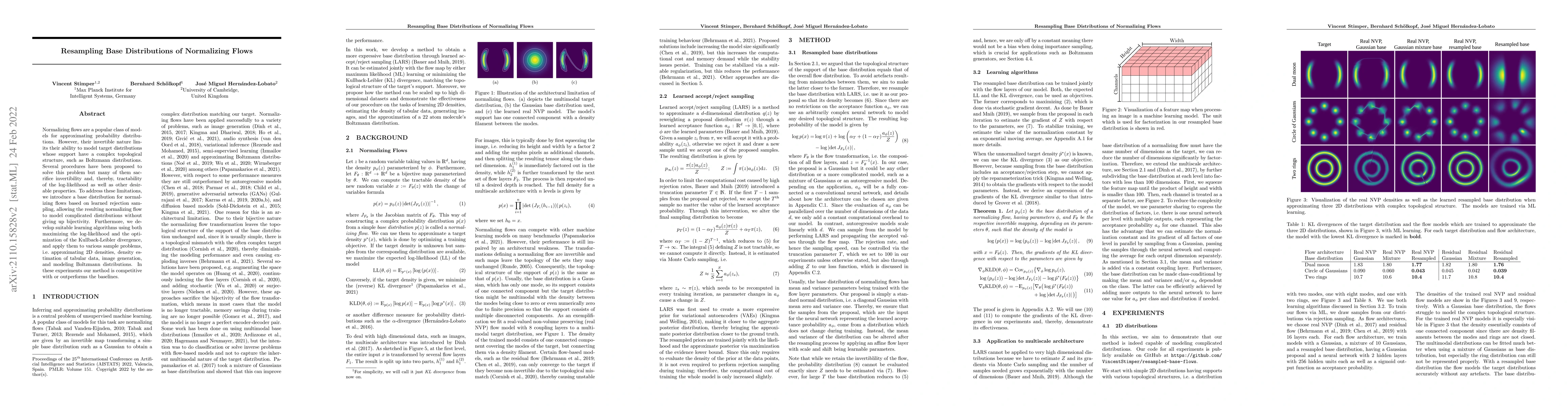 Thumbnail for Resampling Base Distributions of Normalizing Flows