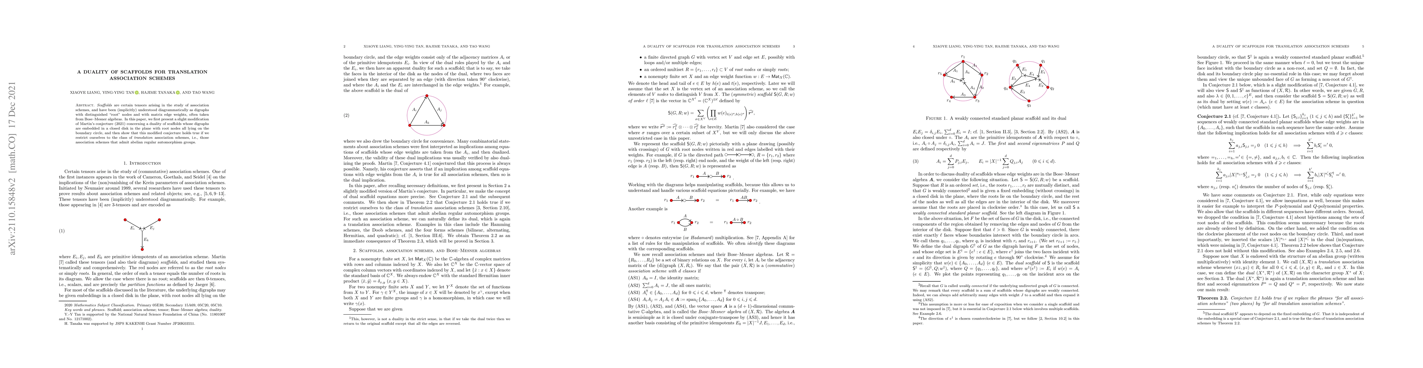Thumbnail for A duality of scaffolds for translation association schemes