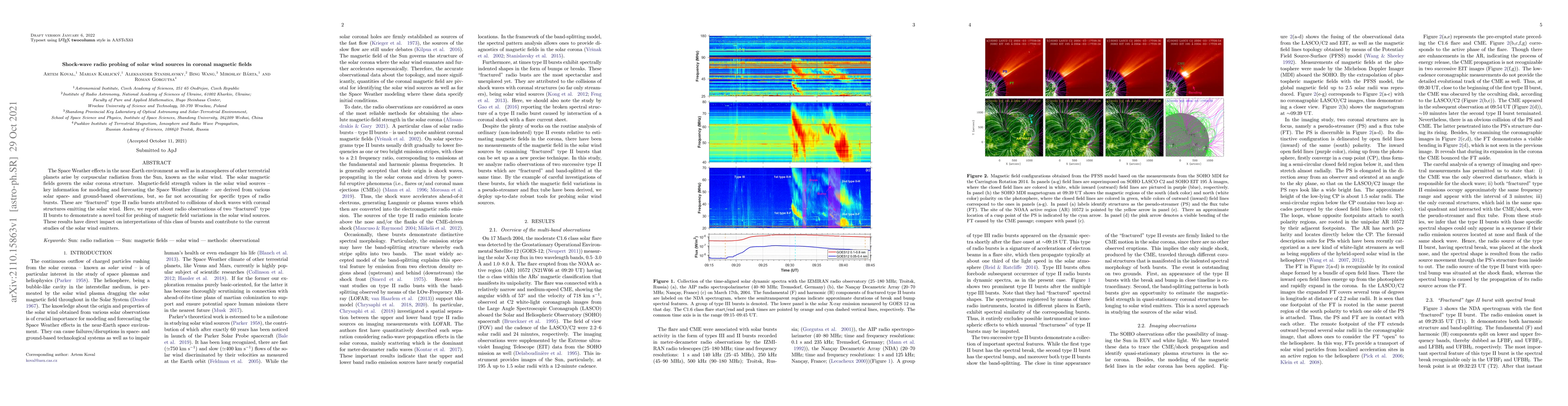 Thumbnail for Shock-wave radio probing of solar wind sources in coronal magnetic
  fields