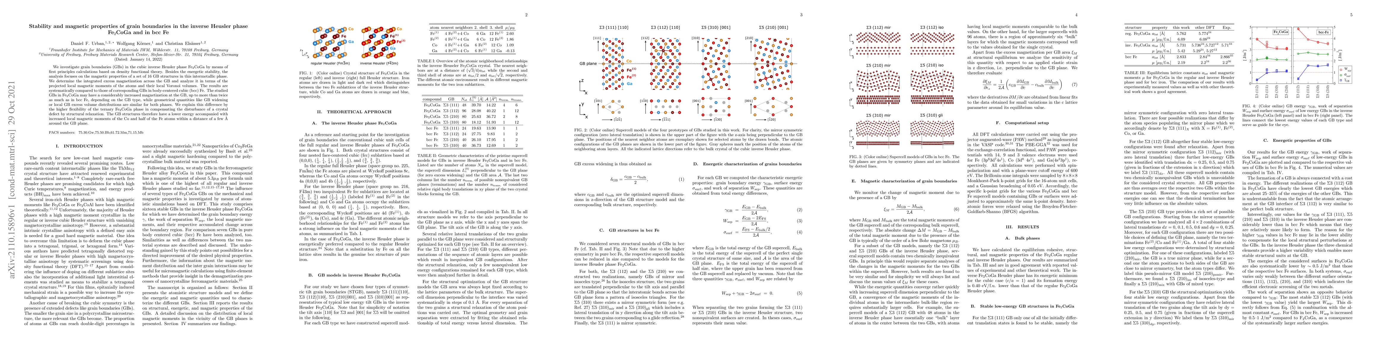 Thumbnail for Stability and magnetic properties of grain boundaries in the inverse
  Heusler phase Fe$_2$CoGa and in bcc Fe