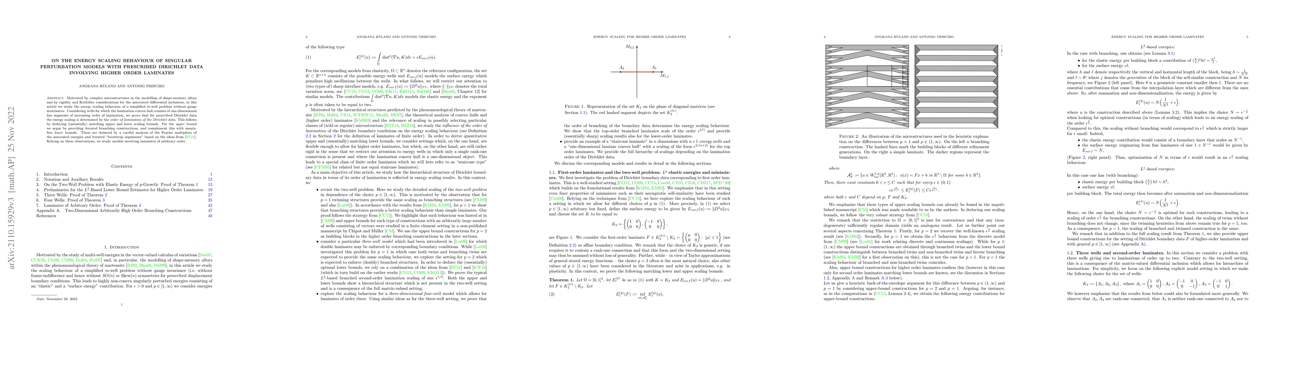 Thumbnail for On the Energy Scaling Behaviour of Singular Perturbation Models with
  Prescribed Dirichlet Data Involving Higher Order Laminates