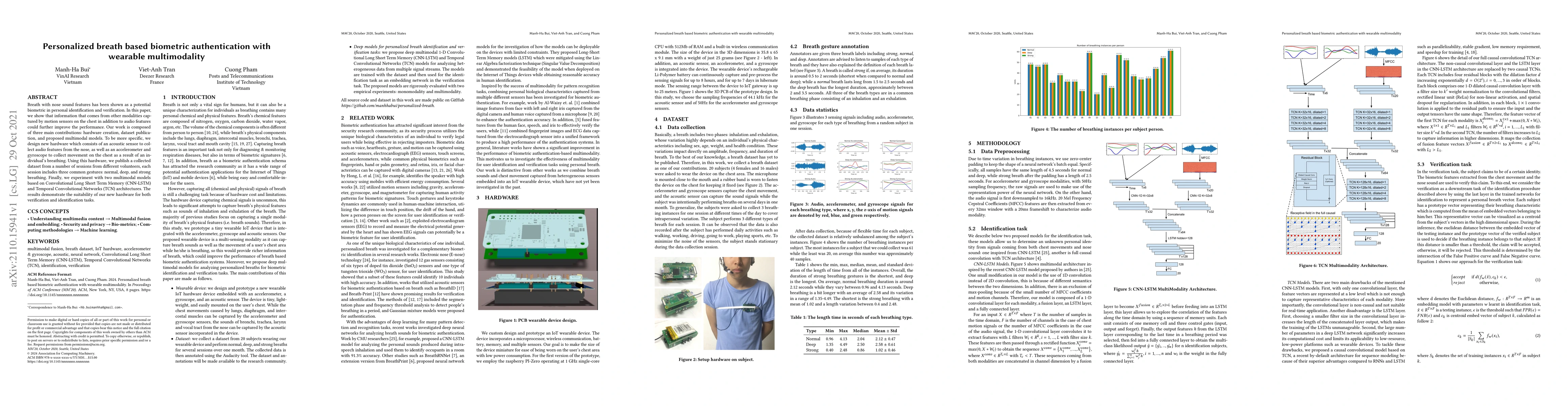 Thumbnail for Personalized breath based biometric authentication with wearable
  multimodality