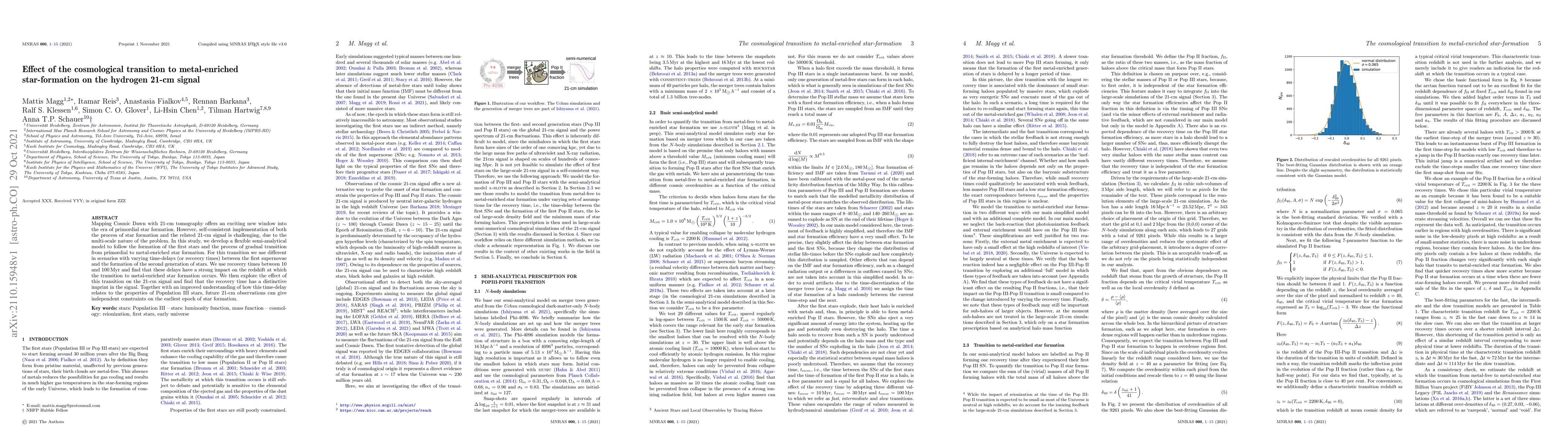 Thumbnail for Effect of the cosmological transition to metal-enriched star-formation
  on the hydrogen 21-cm signal