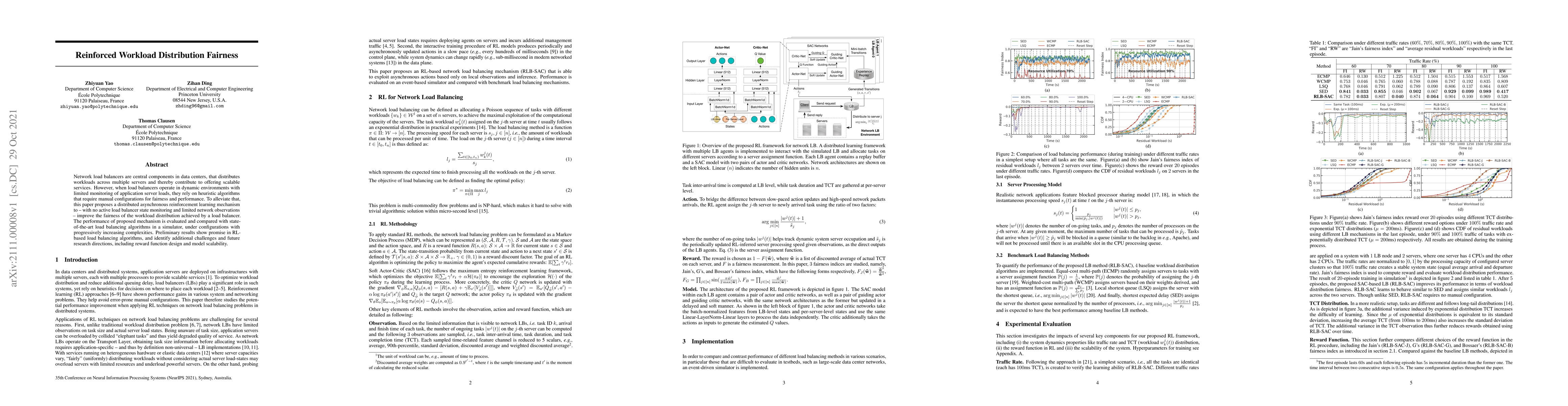 Thumbnail for Reinforced Workload Distribution Fairness