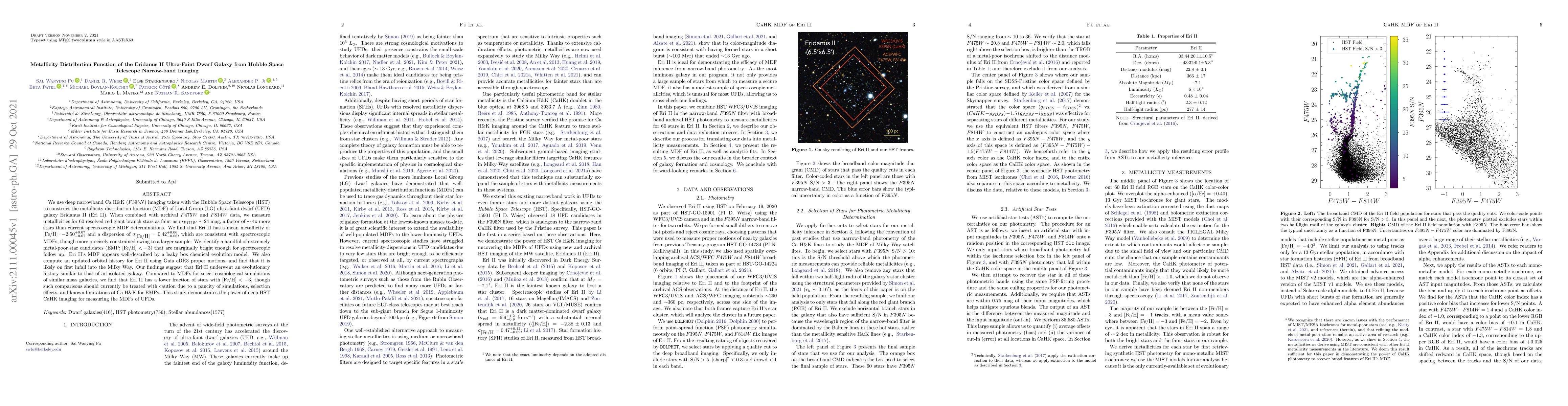 Thumbnail for Metallicity Distribution Function of the Eridanus~II Ultra-Faint Dwarf
  Galaxy from Hubble Space Telescope Narrow-band Imaging