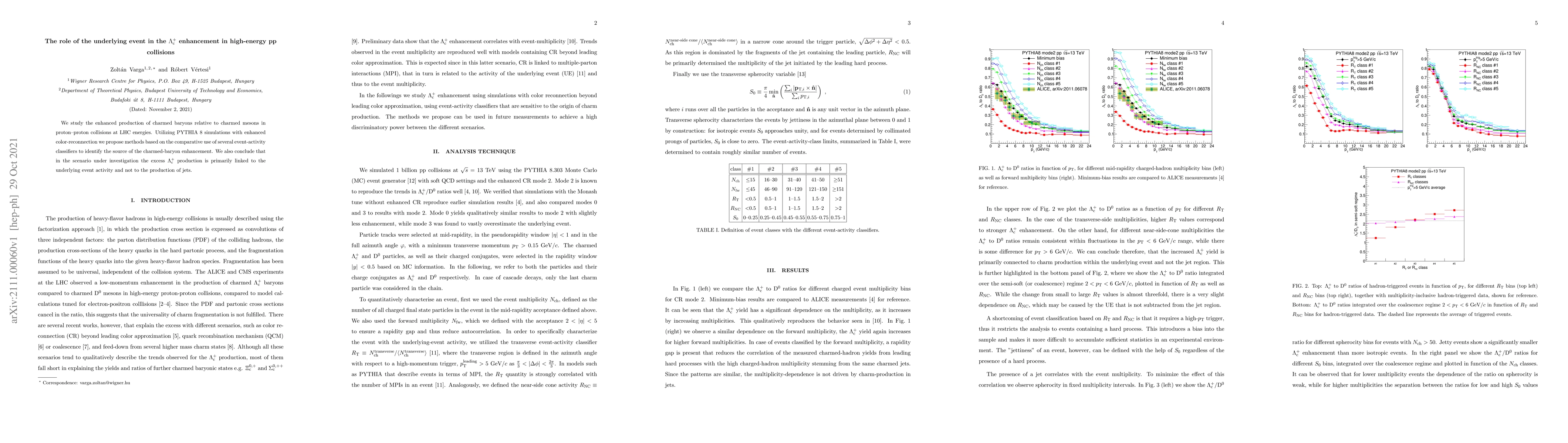Thumbnail for The role of the underlying event in the $\Lambda_c^{+}$ enhancement in
  high-energy pp collisions