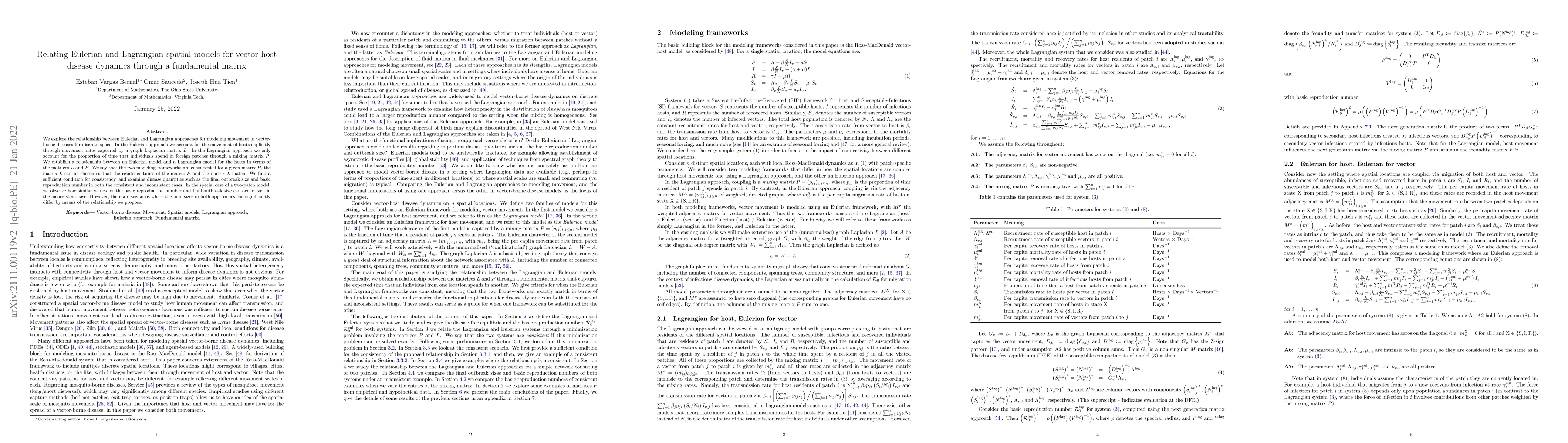 Thumbnail for Relating Eulerian and Lagrangian spatial models for vector-host diseases
  dynamics through a fundamental matrix