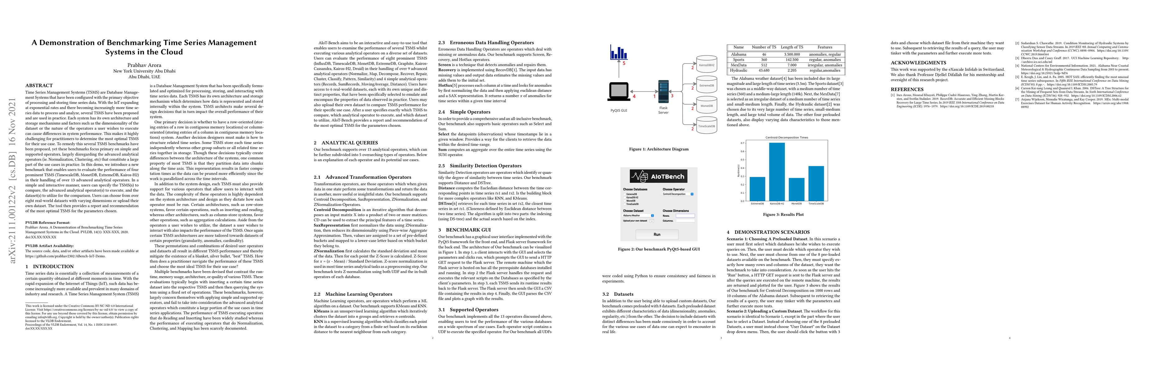Thumbnail for A Demonstration of Benchmarking Time Series Management Systems in the
  Cloud