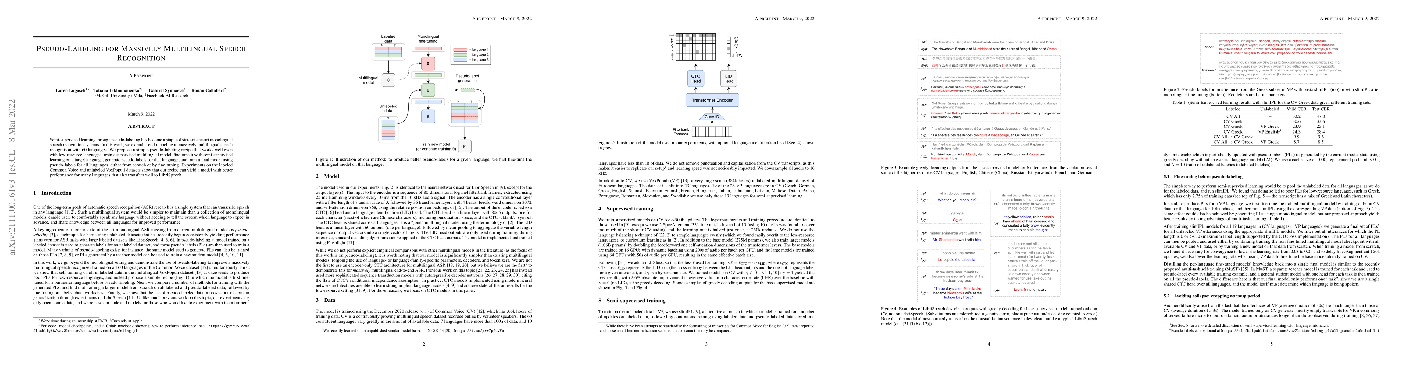 Thumbnail for Pseudo-Labeling for Massively Multilingual Speech Recognition