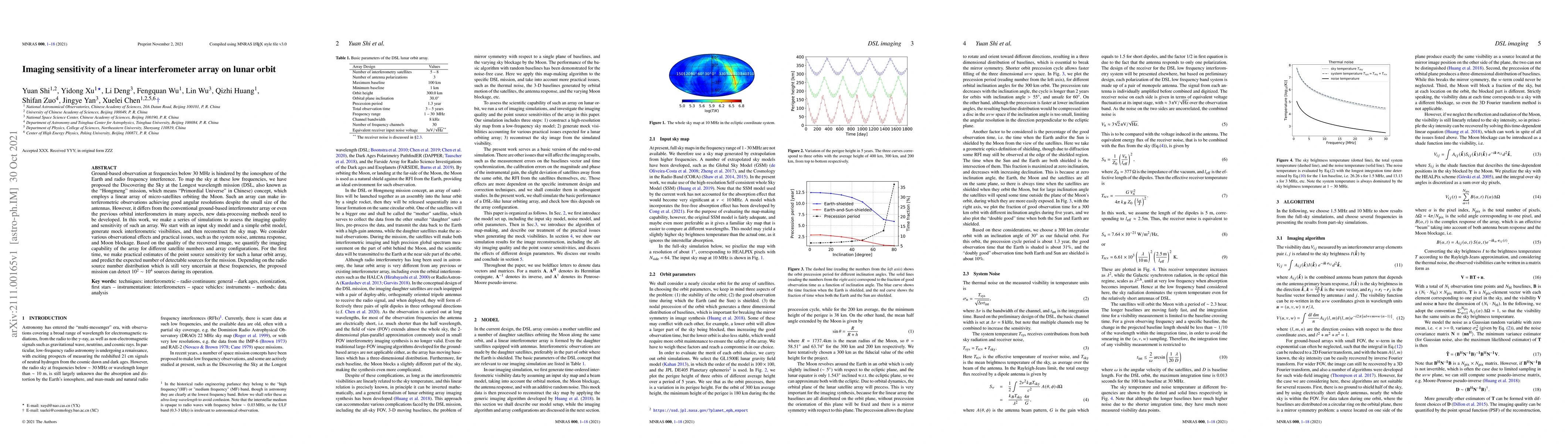 Thumbnail for Imaging sensitivity of a linear interferometer array on lunar orbit