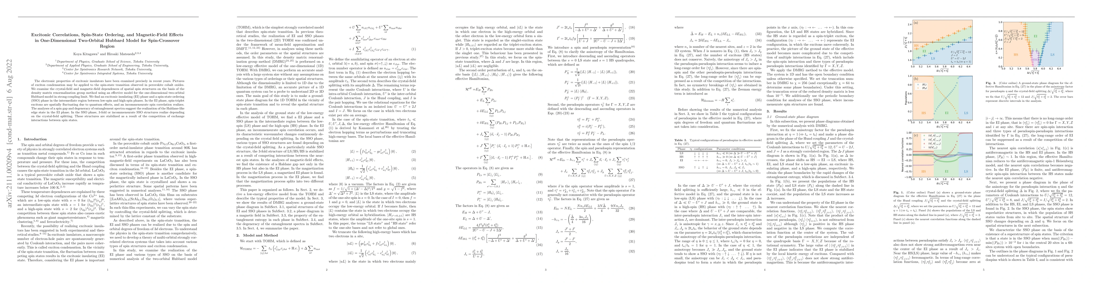 Thumbnail for Excitonic Correlations, Spin-State Ordering, and Magnetic-Field Effects
  in One-Dimensional Two-Orbital Hubbard Model for Spin-Crossover Region