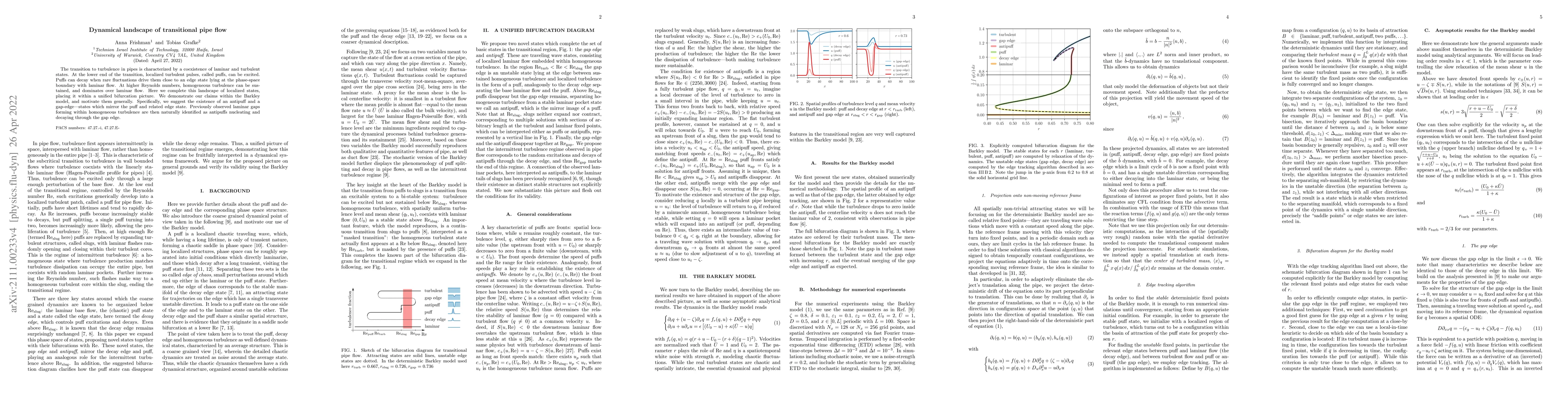 Thumbnail for Dynamical landscape of transitional pipe flow