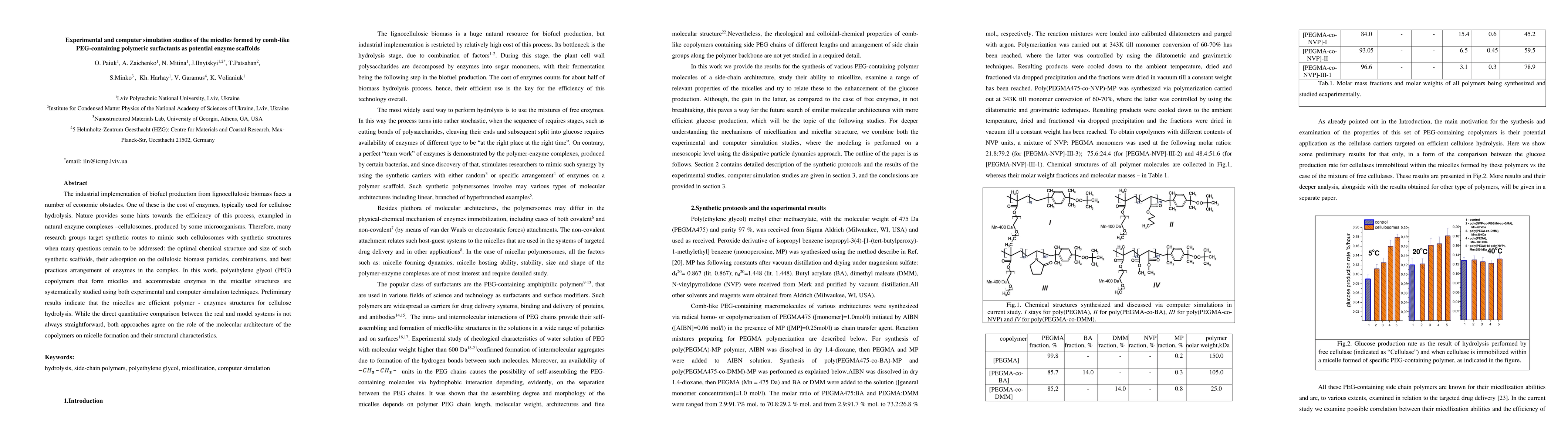 Thumbnail for Experimental and computer simulation studies of the micelles formed by
  comb-like PEG-containing polymeric surfactants as potential enzyme scaffolds