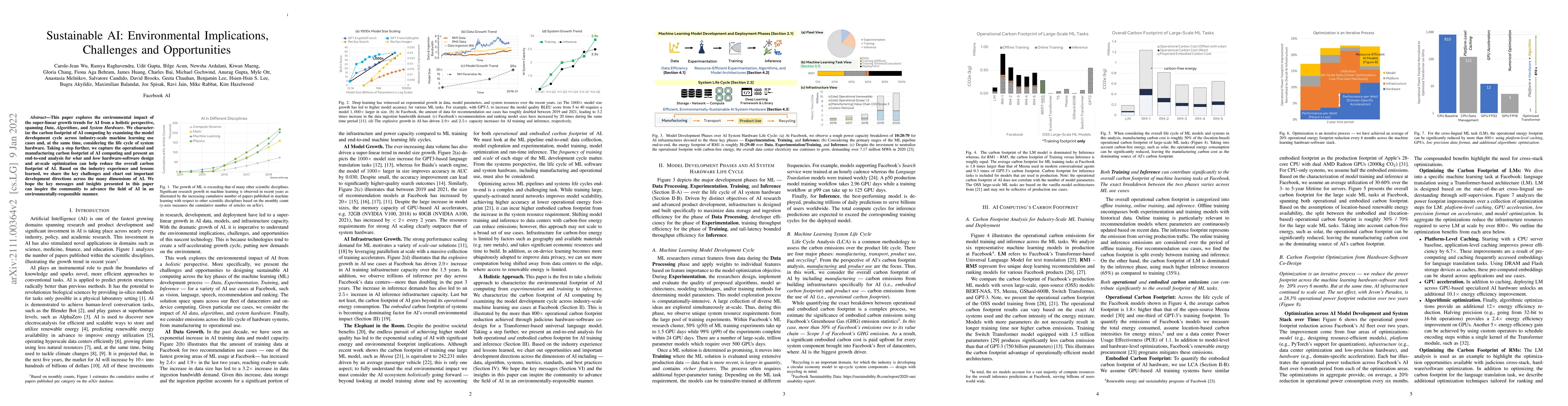 Thumbnail for Sustainable AI: Environmental Implications, Challenges and Opportunities