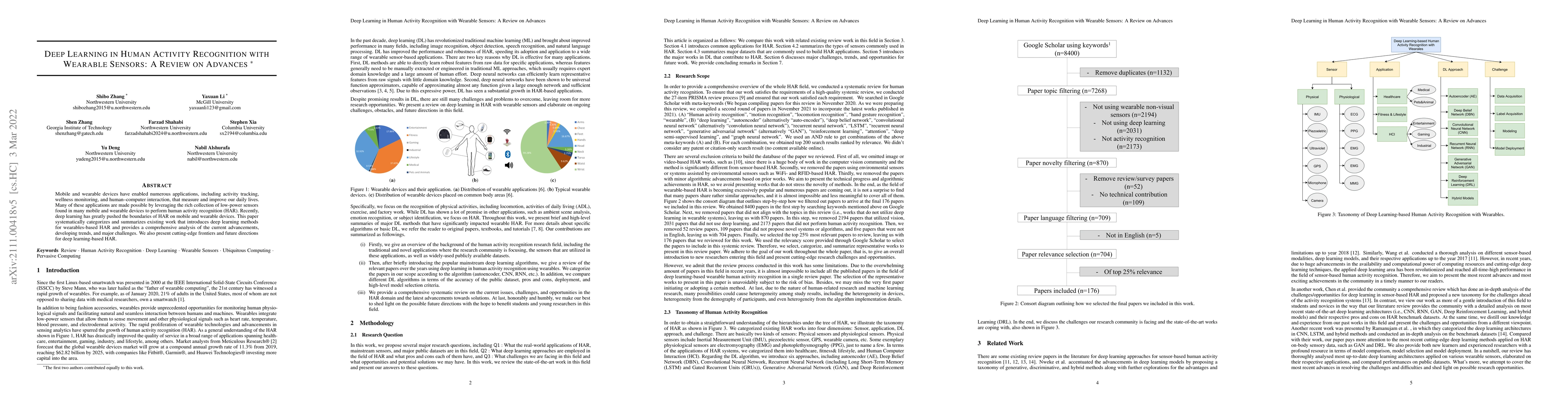 Thumbnail for Deep Learning in Human Activity Recognition with Wearable Sensors: A
  Review on Advances