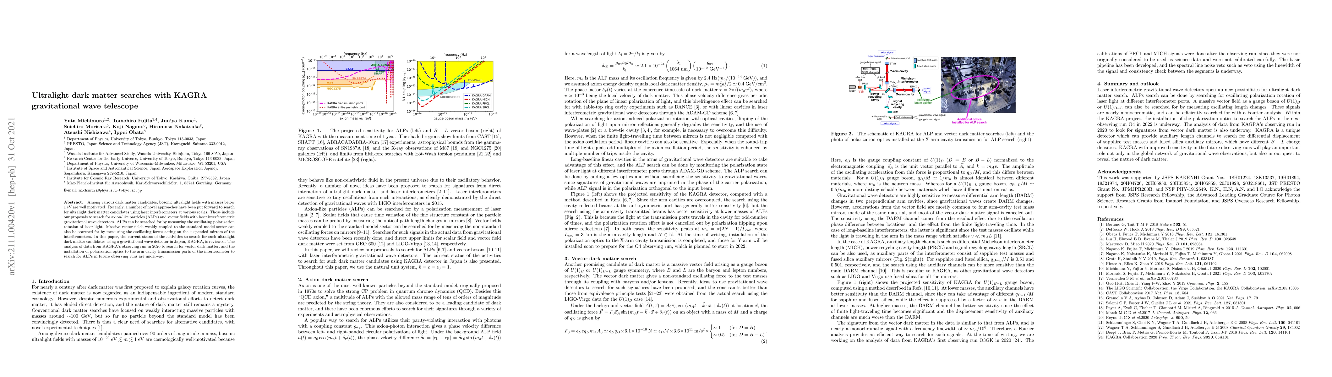 Thumbnail for Ultralight dark matter searches with KAGRA gravitational wave telescope