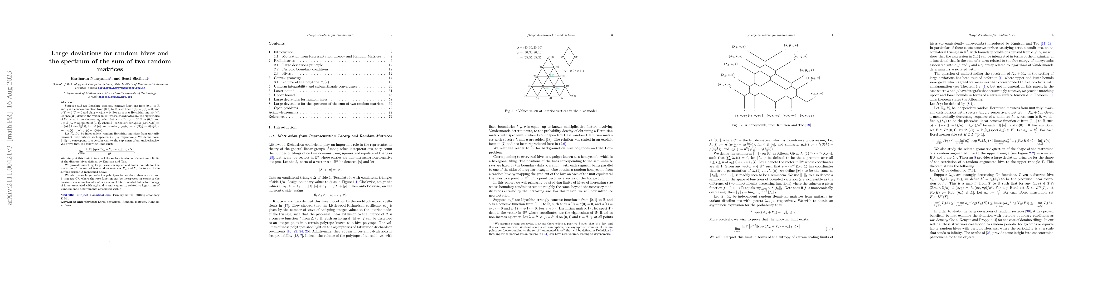 Thumbnail for Large deviations for random hives and the spectrum of the sum of two
  random matrices