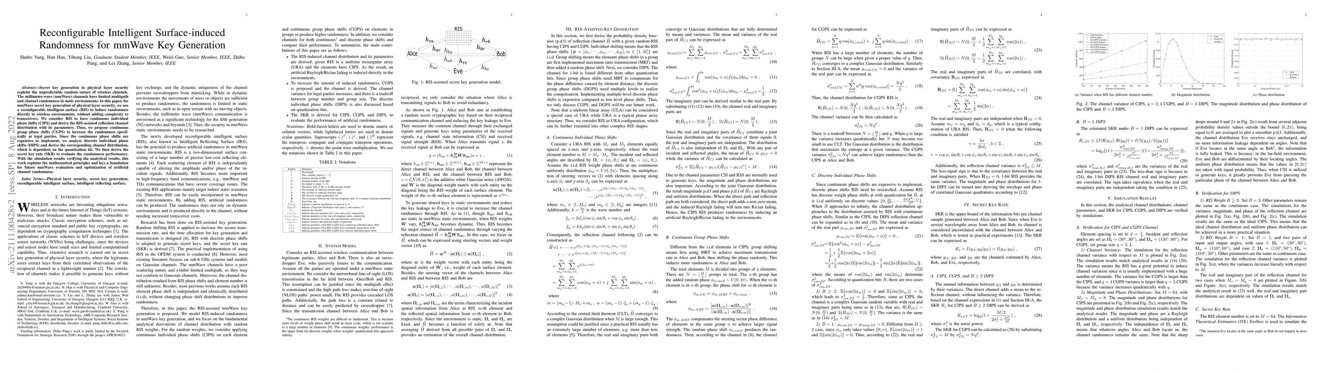 Thumbnail for Reconfigurable Intelligent Surface-induced Randomness for mmWave Key
  Generation