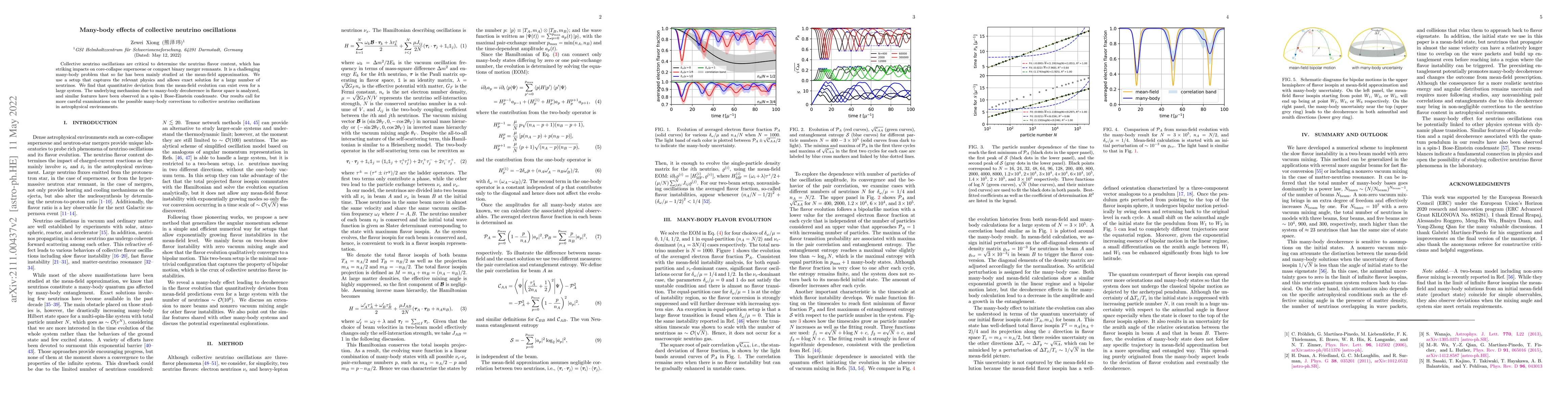 Thumbnail for Many-body effects of collective neutrino oscillations