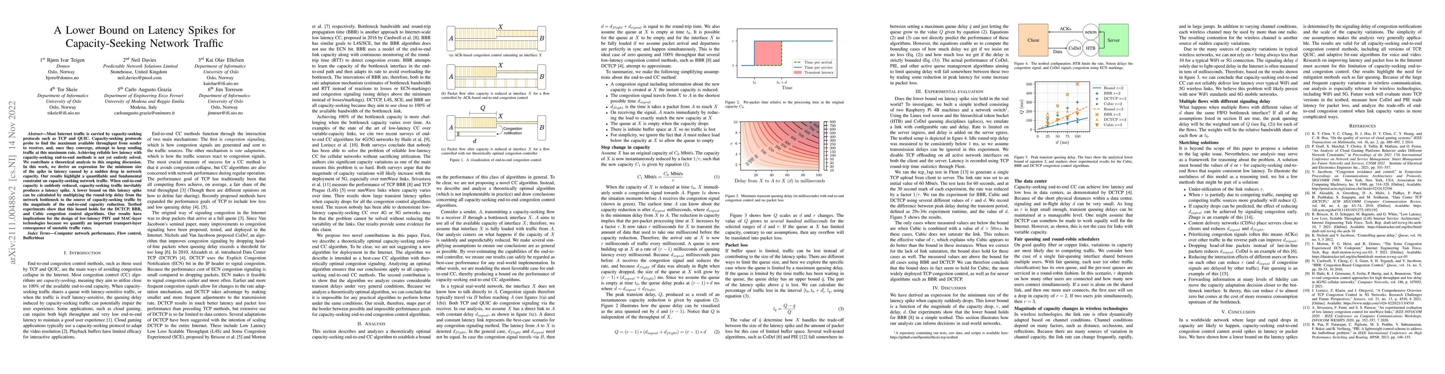 Thumbnail for A Lower Bound on Latency Spikes for Capacity-Seeking Network Traffic