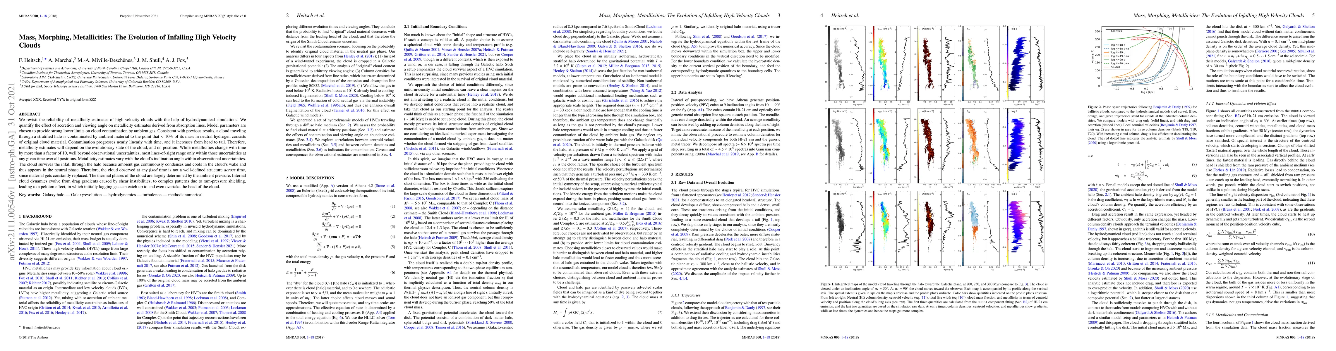 Thumbnail for Mass, Morphing, Metallicities: The Evolution of Infalling High Velocity
  Clouds
