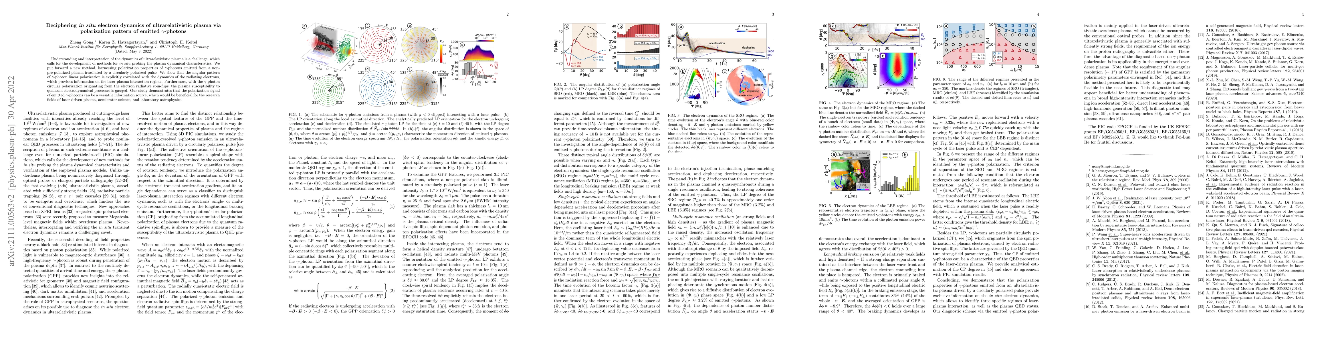 Thumbnail for Deciphering in situ electron dynamics of ultrarelativistic plasma via
  polarization pattern of emitted gamma photons
