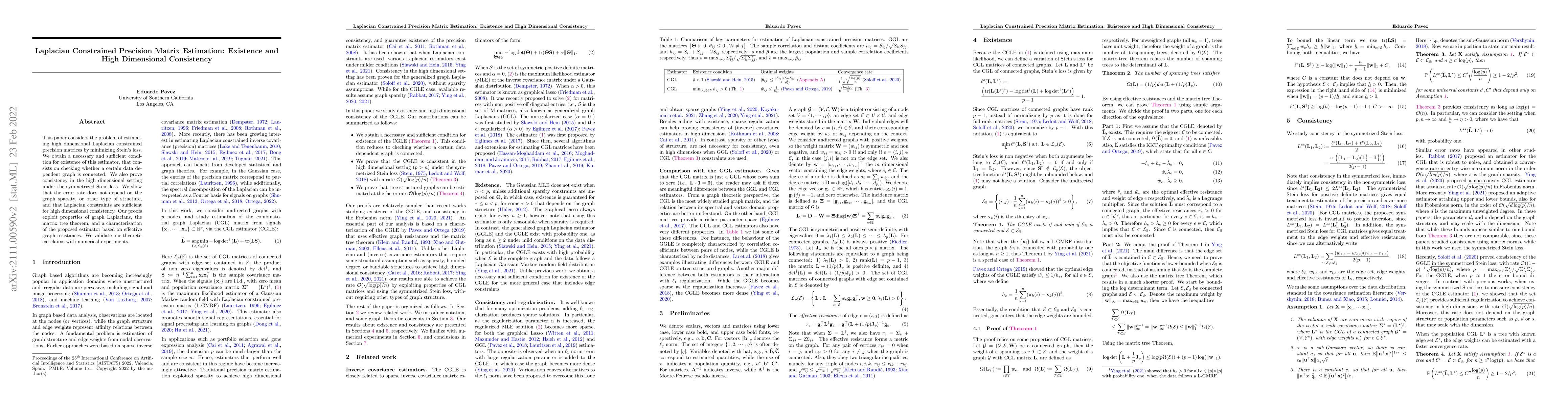 Thumbnail for Laplacian Constrained Precision Matrix Estimation: Existence and High
  Dimensional Consistency