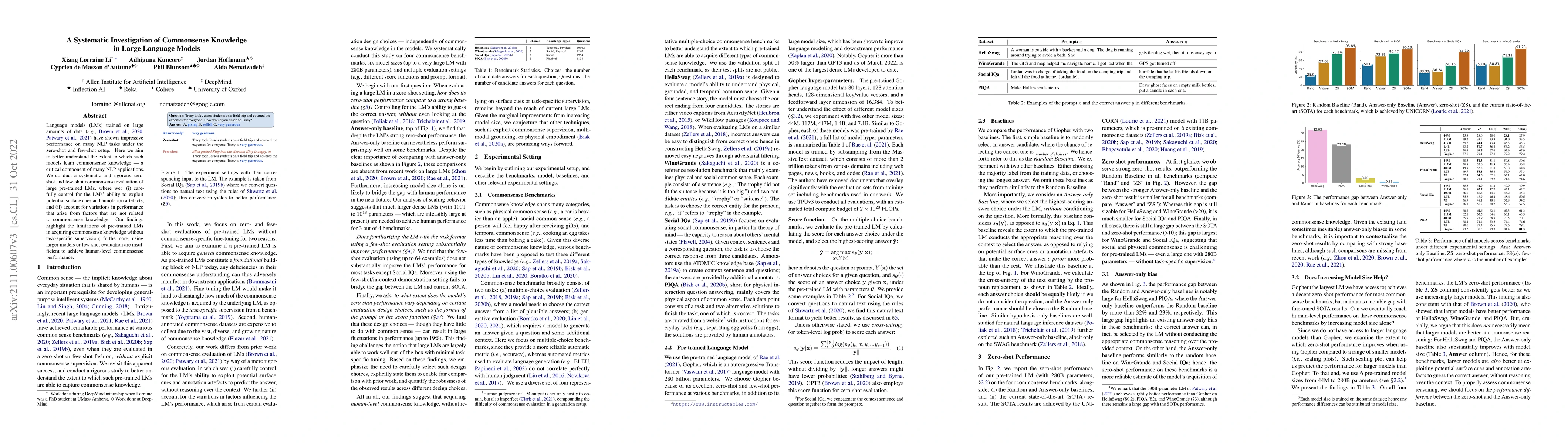 Thumbnail for A Systematic Investigation of Commonsense Knowledge in Large Language
  Models