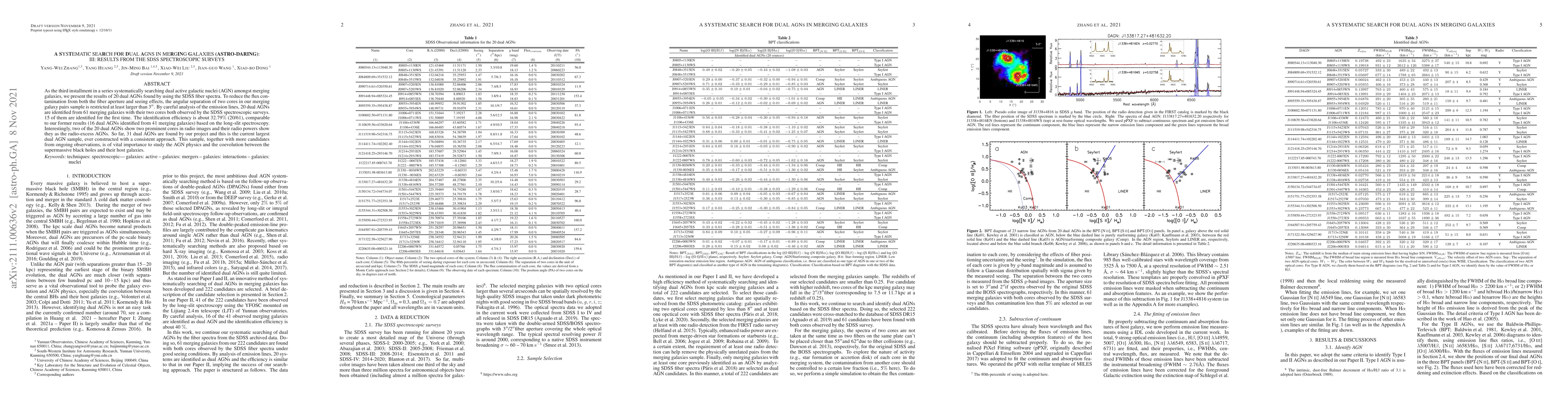 Thumbnail for A SysTematic seaRch fOr Dual Agns in meRgINg Galaxies (ASTRO-DARING)
  III: results from the SDSS spectroscopic surveys
