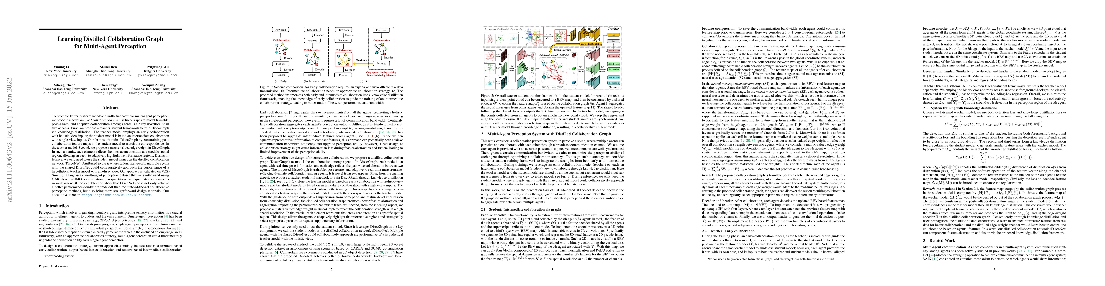 Thumbnail for Learning Distilled Collaboration Graph for Multi-Agent Perception
