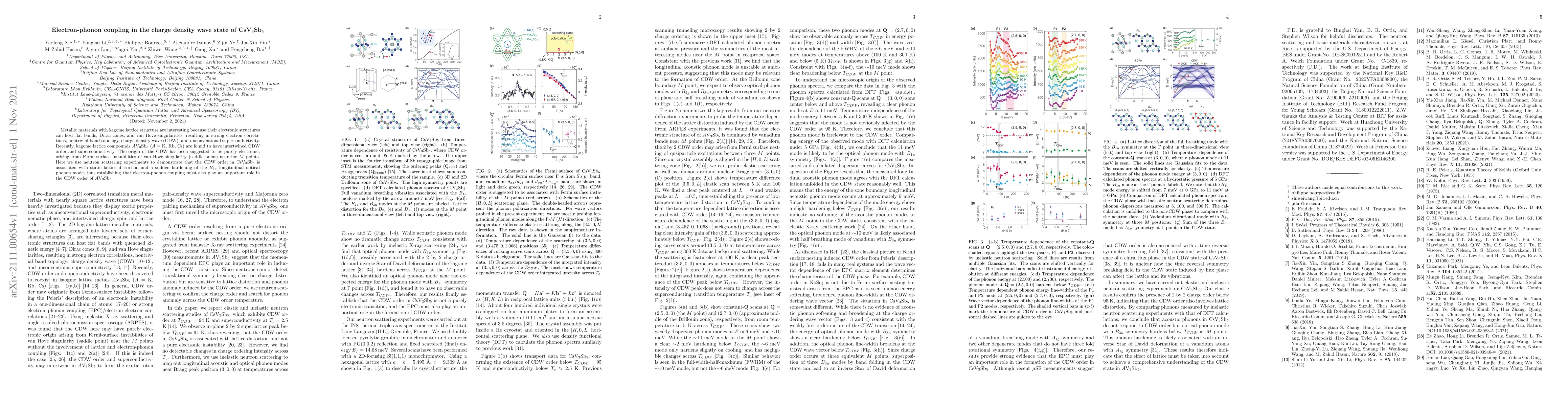 Thumbnail for Electron-phonon coupling in the charge density wave state of
  CsV$_3$Sb$_5$