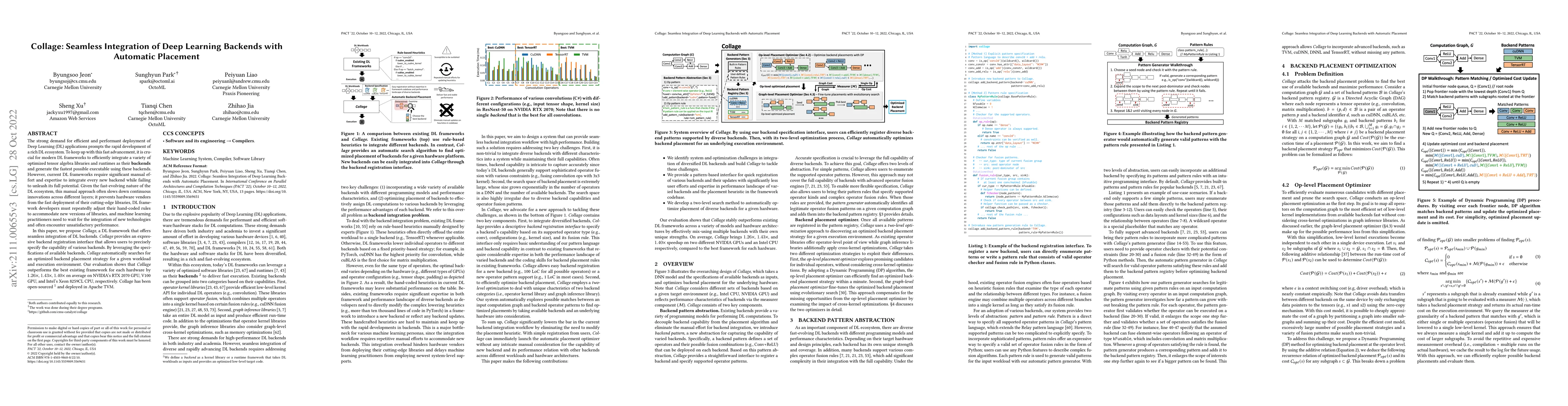 Thumbnail for Collage: Seamless Integration of Deep Learning Backends with Automatic
  Placement