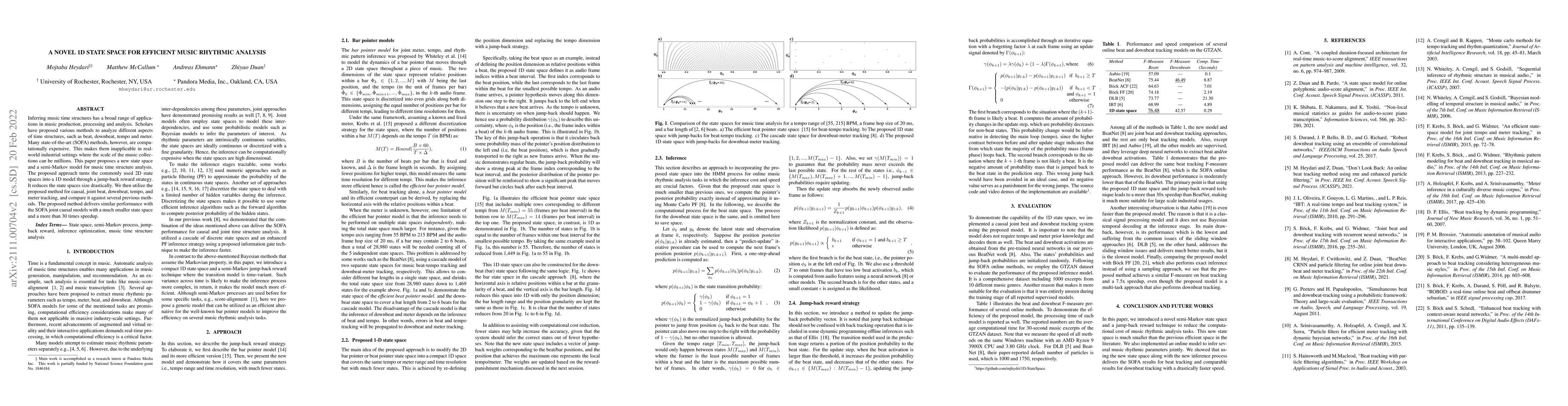 Thumbnail for A Novel 1D State Space for Efficient Music Rhythmic Analysis
