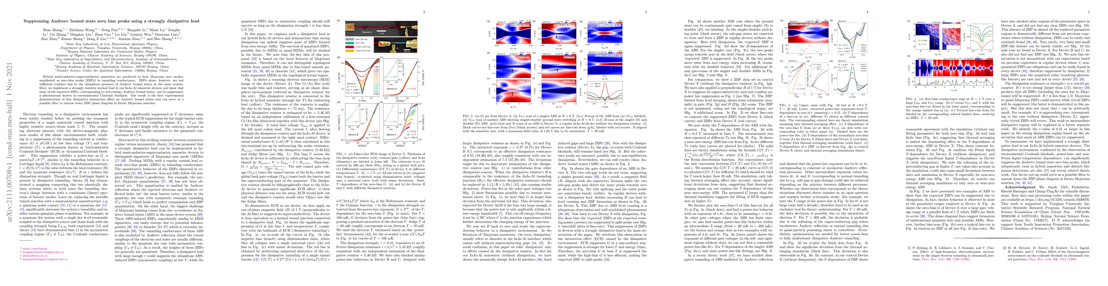 Thumbnail for Suppressing Andreev bound state zero bias peaks using a strongly
  dissipative lead