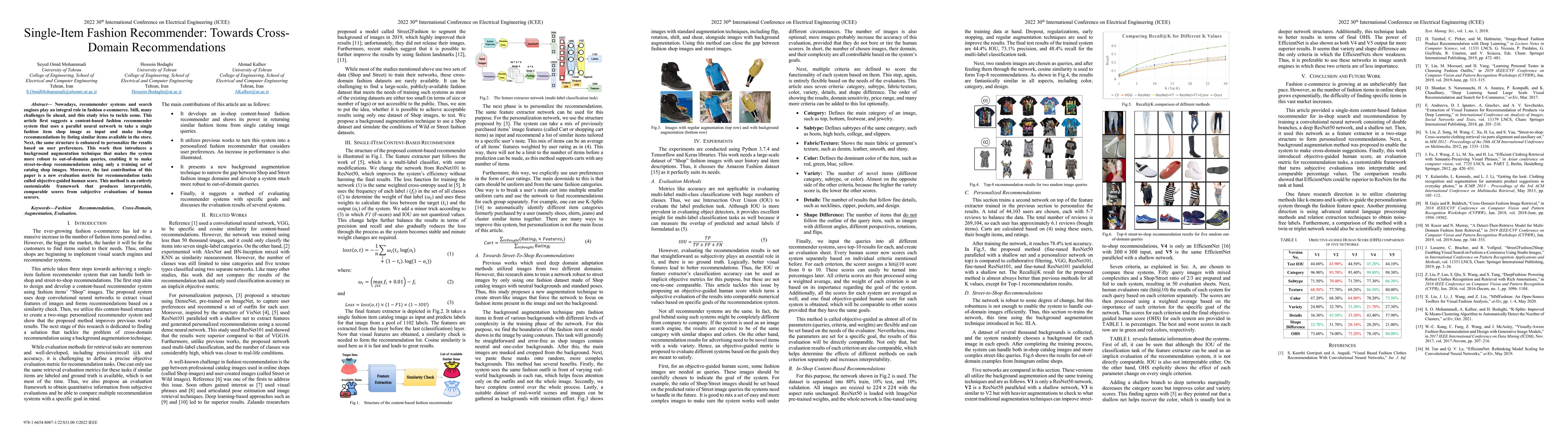 Thumbnail for Single-Item Fashion Recommender: Towards Cross-Domain Recommendations