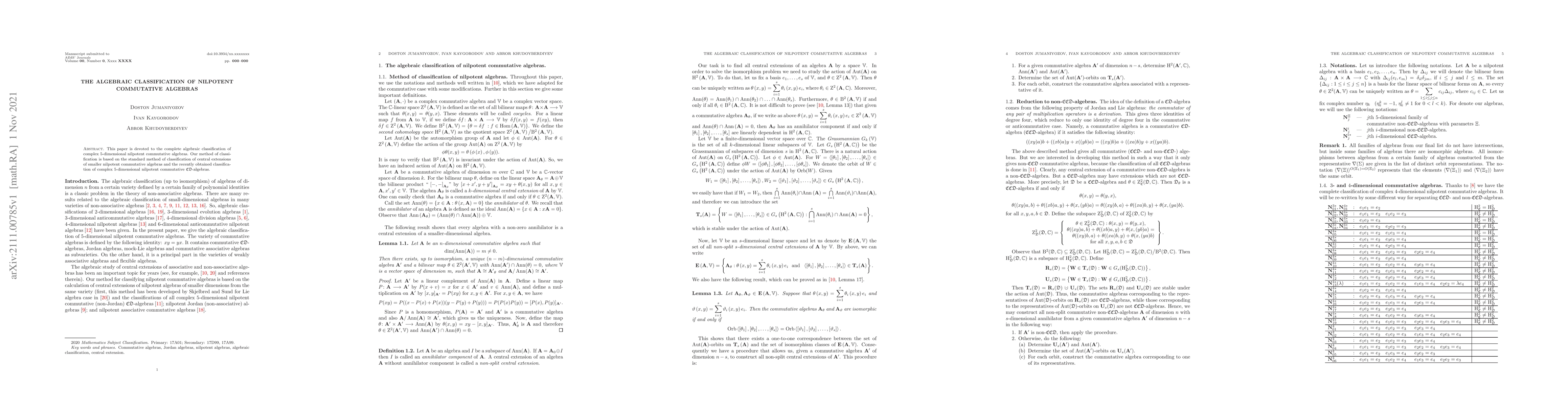 Thumbnail for The algebraic classification of nilpotent commutative algebras