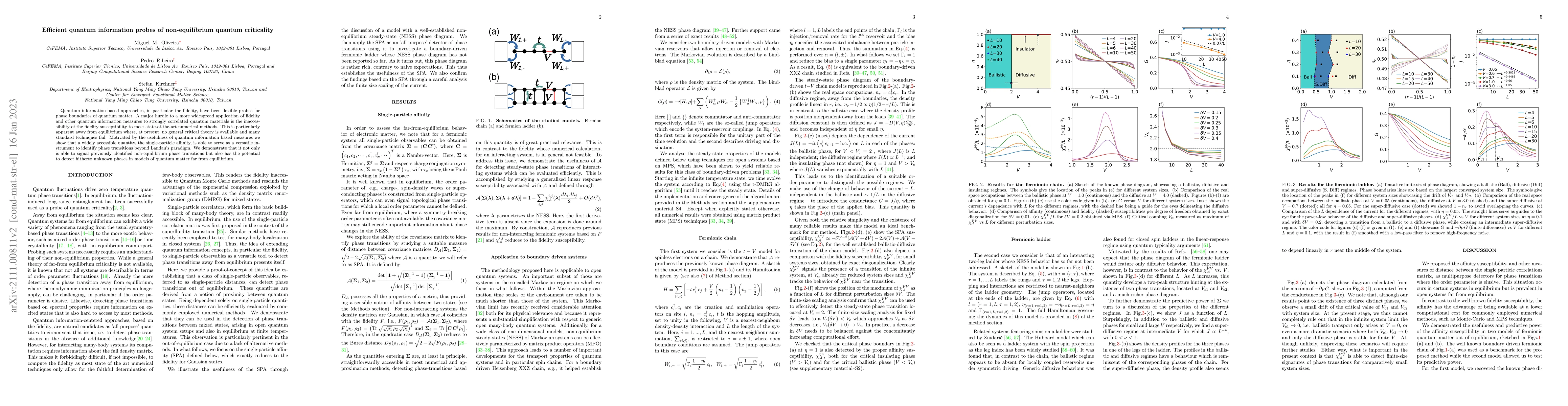 Thumbnail for Efficient quantum information probes of non-equilibrium quantum
  criticality