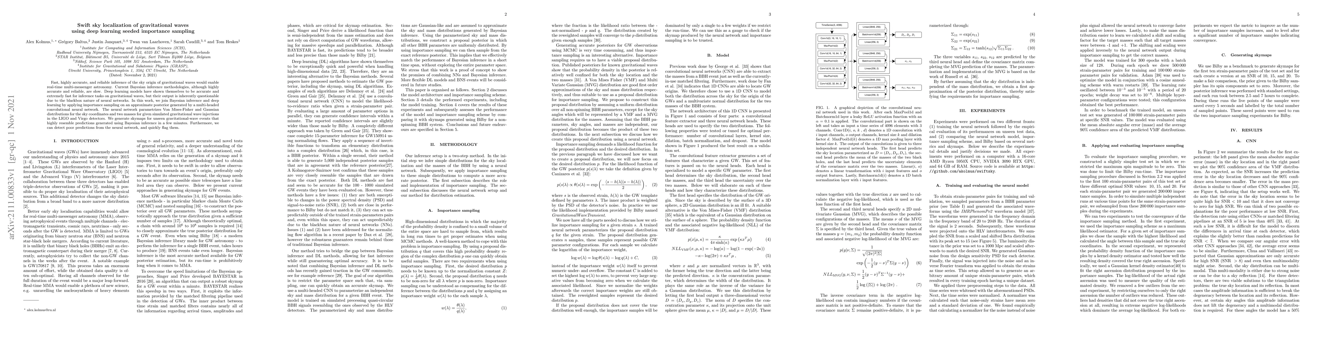 Thumbnail for Swift sky localization of gravitational waves using deep learning seeded
  importance sampling
