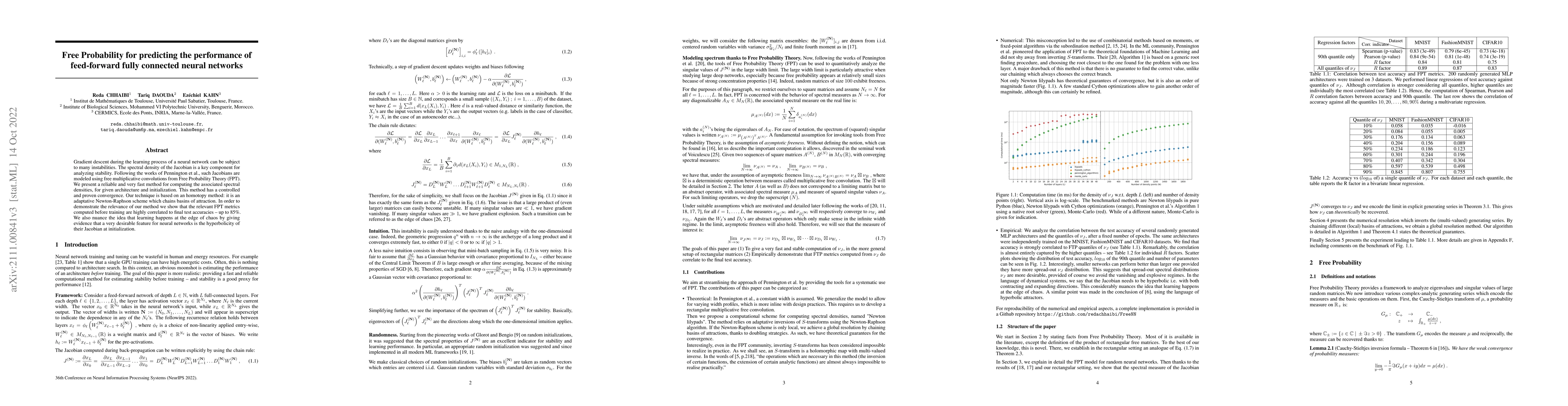 Thumbnail for Free Probability for predicting the performance of feed-forward fully
  connected neural networks