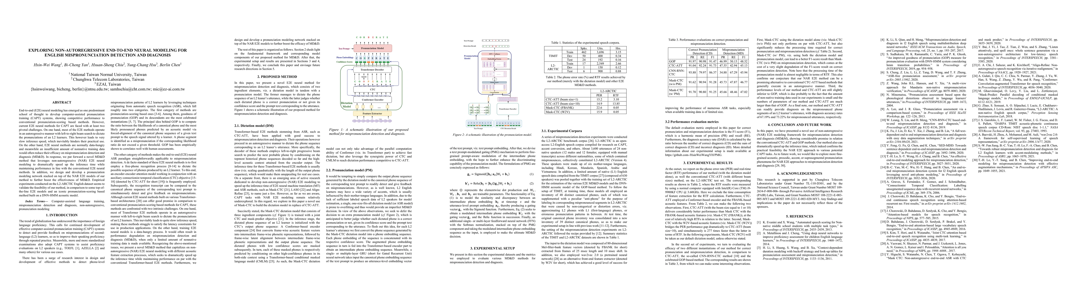 Thumbnail for Exploring Non-Autoregressive End-To-End Neural Modeling For English
  Mispronunciation Detection And Diagnosis