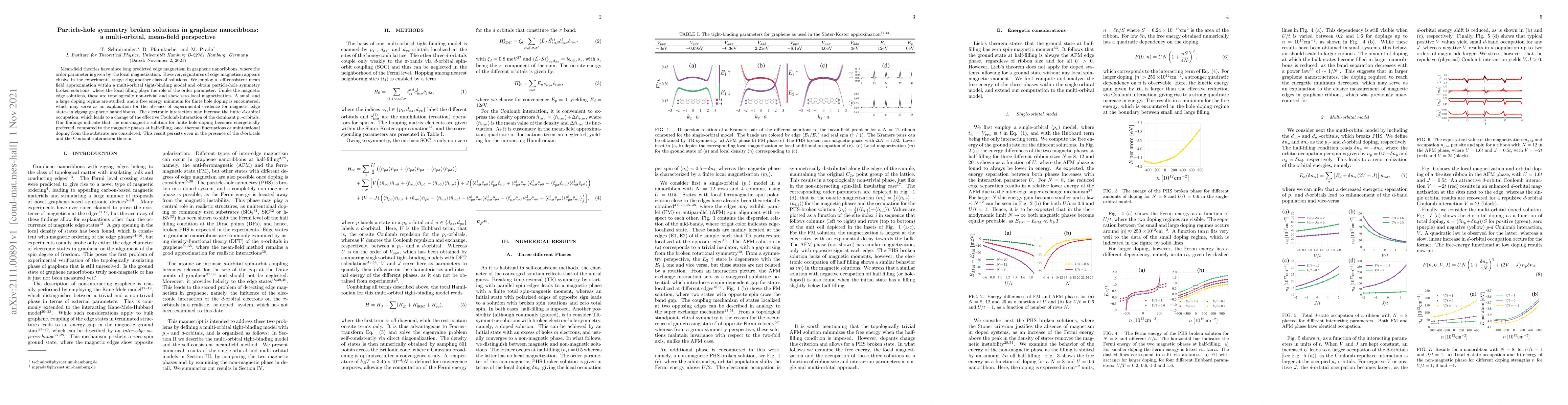 Thumbnail for Particle-hole symmetry broken solutions in graphene nanoribbons: a
  multi-orbital, mean-field perspective