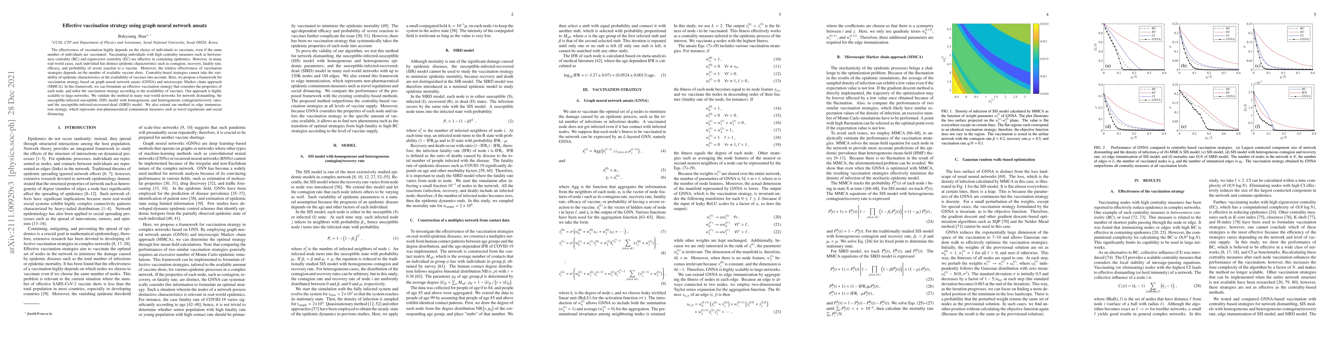 Thumbnail for Effective vaccination strategy using graph neural network ansatz