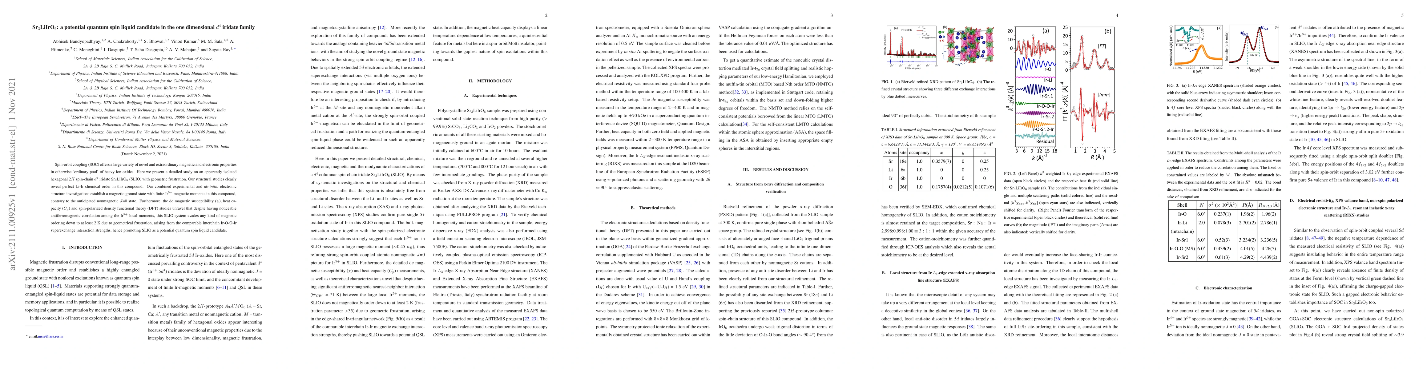 Thumbnail for Sr$_3$LiIrO$_6$: a potential quantum spin liquid candidate in the one
  dimensional $d^4$ iridate family