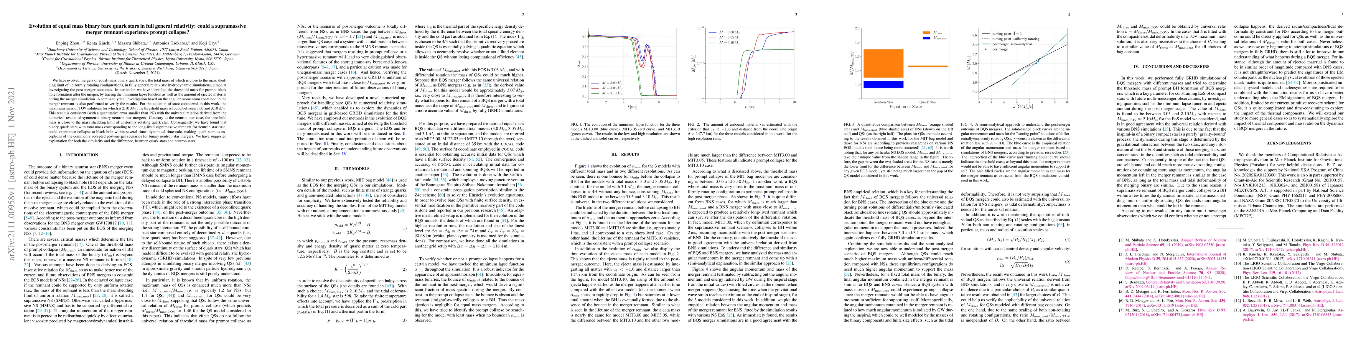 Thumbnail for Evolution of equal mass binary bare quark stars in full general
  relativity: could a supramassive merger remnant experience prompt collapse?