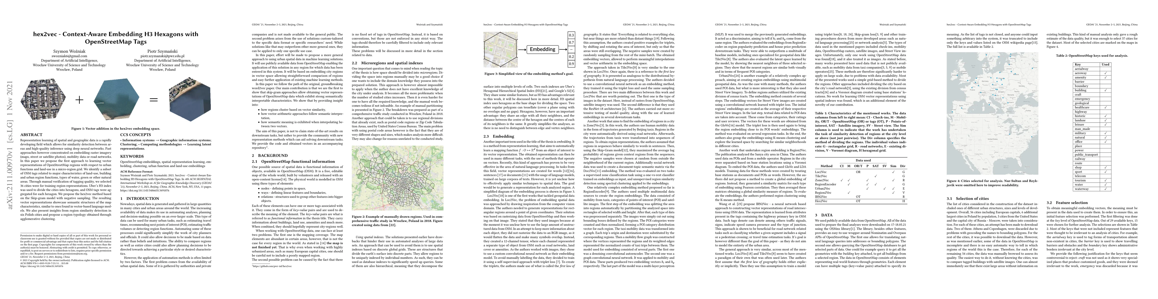 Thumbnail for Hex2vec -- Context-Aware Embedding H3 Hexagons with OpenStreetMap Tags