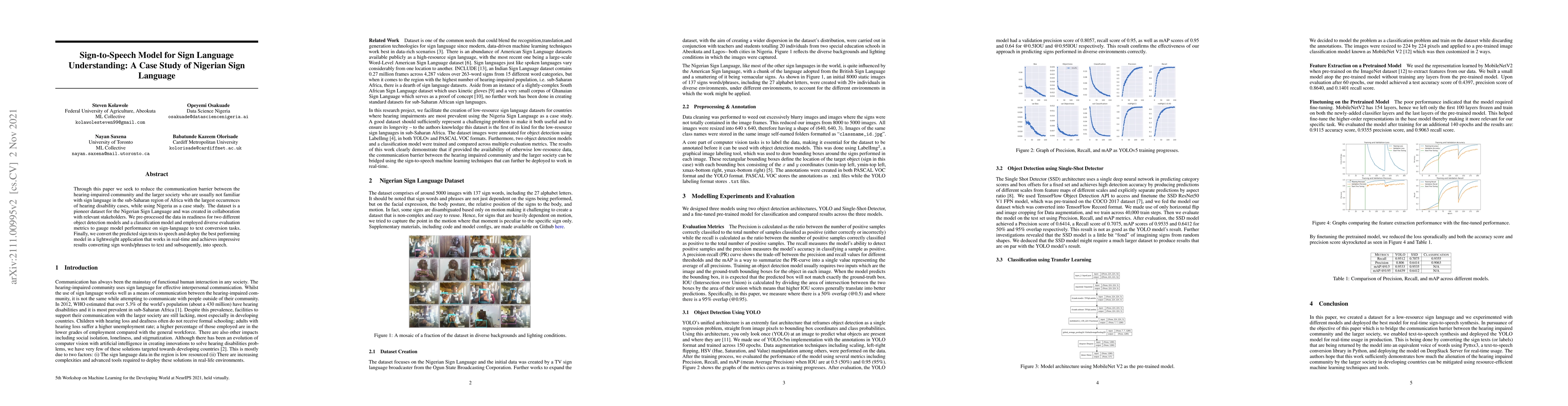 Thumbnail for Sign-to-Speech Model for Sign Language Understanding: A Case Study of
  Nigerian Sign Language