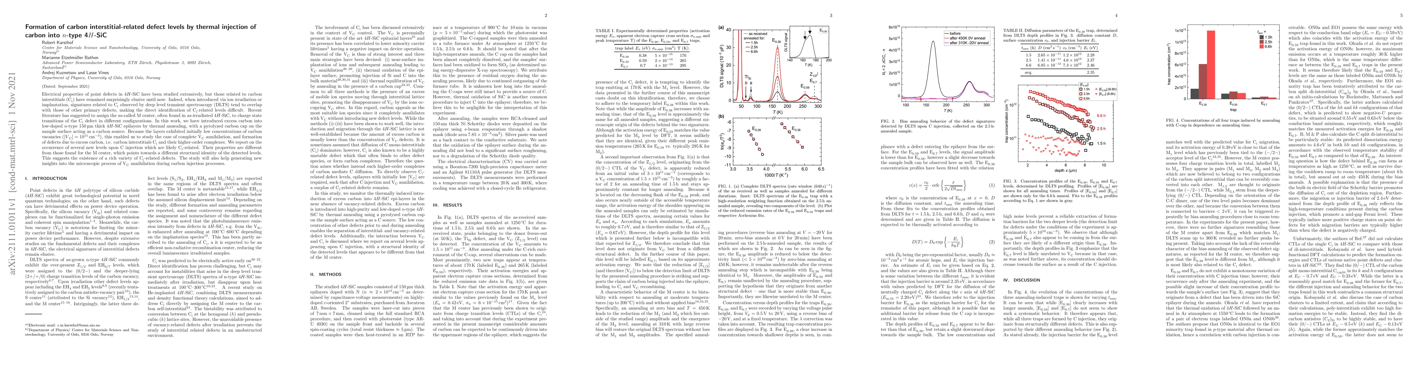 Thumbnail for Formation of carbon interstitial-related defect levels by thermal
  injection of carbon into $n$-type 4$H$-SiC