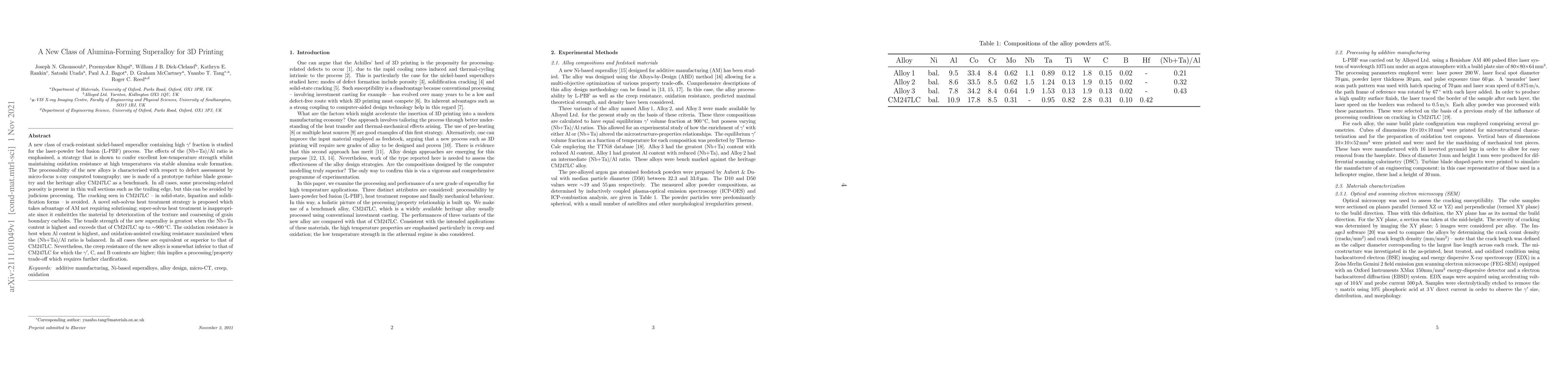 Thumbnail for A New Class of Alumina-Forming Superalloy for 3D Printing