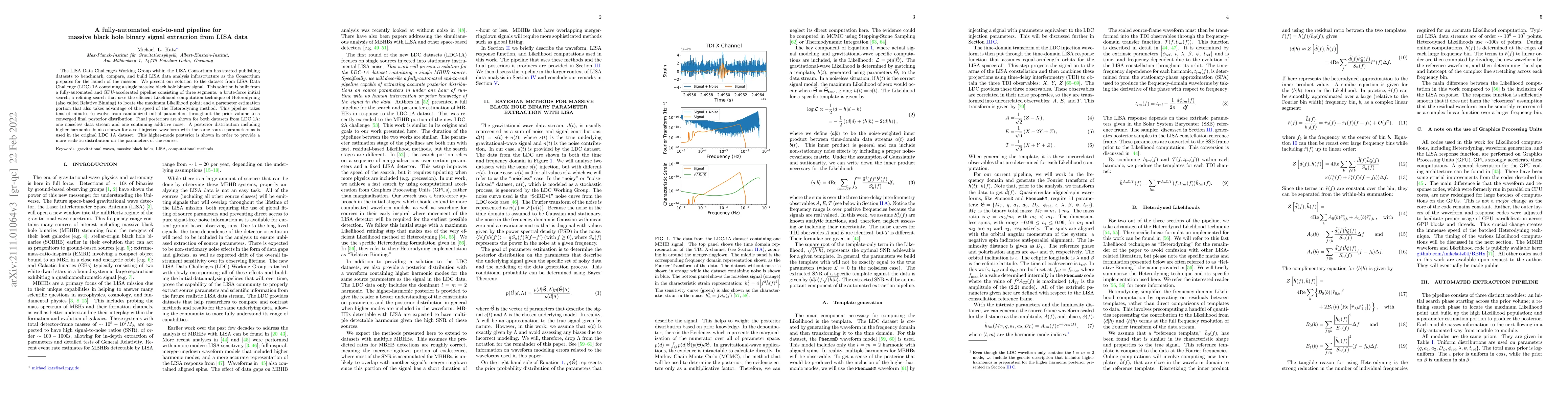 Thumbnail for A fully-automated end-to-end pipeline for massive black hole binary
  signal extraction from LISA data